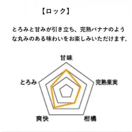 【本格焼酎】(薩摩酒造限定芋で醸す )さつまあかね　1800ml ×1本 A4-15【配送不可地域：離島】【1748423】