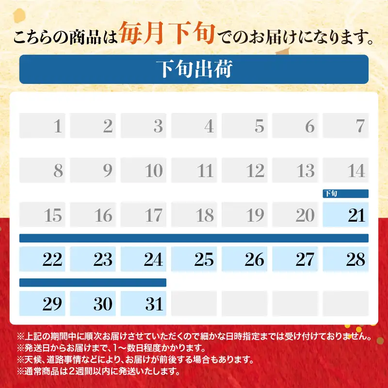 毎月下旬お届け 6回 和豚 もちぶた 豚ばら スライス 200g×5 (1kg) 豚肉 ポーク 肉 豚 国産 宮城県産 小分け バラ肉 スライスカット 豚バラ肉 豚バラスライス大容量 ストック