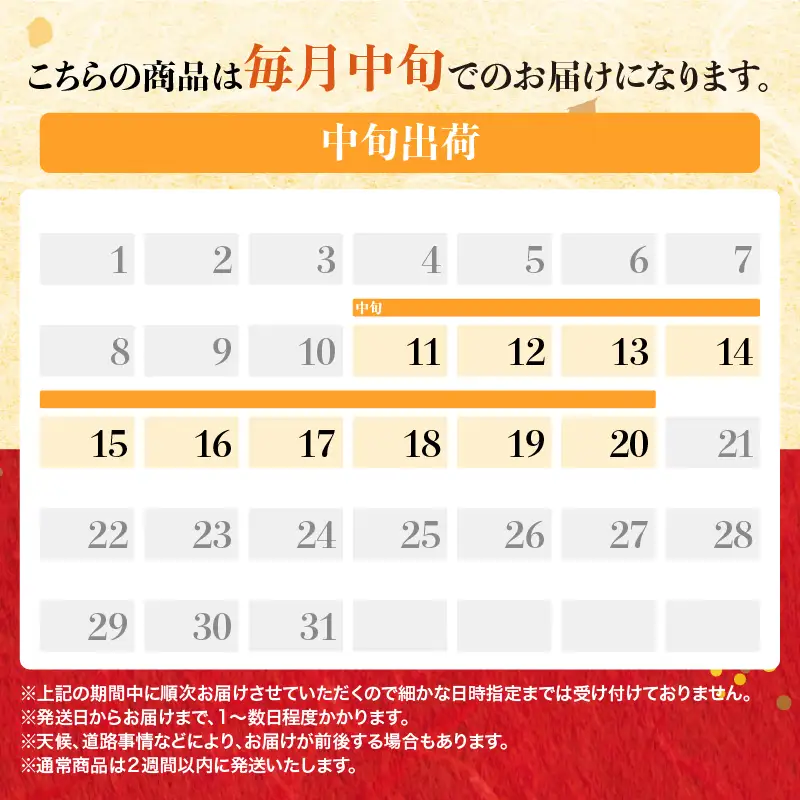 毎月中旬お届け 3回 和豚 もちぶた 豚ばら スライス 200g×5 (1kg) 豚肉 ポーク 肉 豚 国産 宮城県産 小分け バラ肉 スライスカット 豚バラ肉 豚バラスライス大容量 ストック