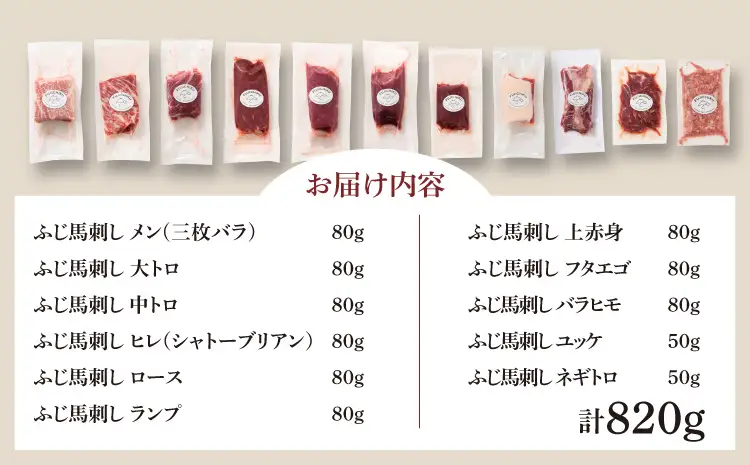 「熊本特産」フジチクオリジナル ふじ馬刺し堪能セット (ふじ馬刺し メン(三枚バラ)、大トロ、中トロ、ヒレ(シャトーブリアン)、ロース、ランプ、上赤身、フタエゴ、バラヒモ各80g、 ユッケ、ネギトロ各50g)