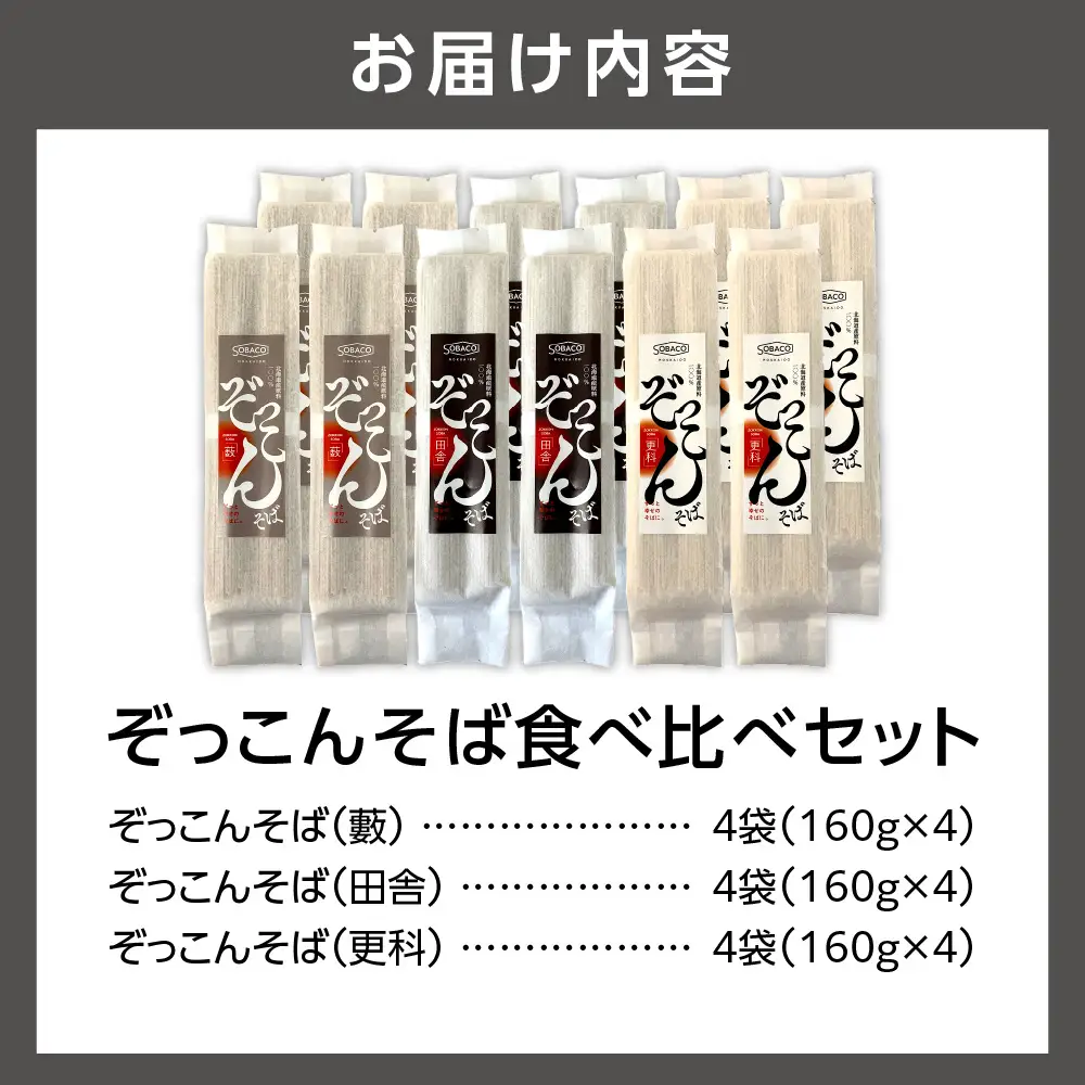 ぞっこんそば 食べ比べセット 3種×各4袋 | 蕎麦 山加製粉株式会社 北海道 石狩市