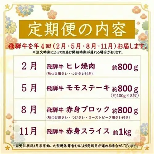 【発送月固定定期便】飛騨牛 赤身定期便 計3.4kg ヒレ モモ ブロック 赤身スライス 冷蔵全4回【配送不可地域：離島】【4088113】