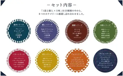 倉敷おからクッキー 倉敷彩小箱8種セット（2個入1袋×5味 計40袋） クッキー おからクッキー 焼き菓子 焼菓子 菓子 おかし おやつ デザート スイーツ おから 個包装 詰め合わせ セット