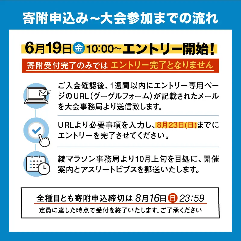 【2026年10月18日開催】照葉樹林　綾マラソン2026出走権【1.5km・小学生ファミリー】_A0094-002