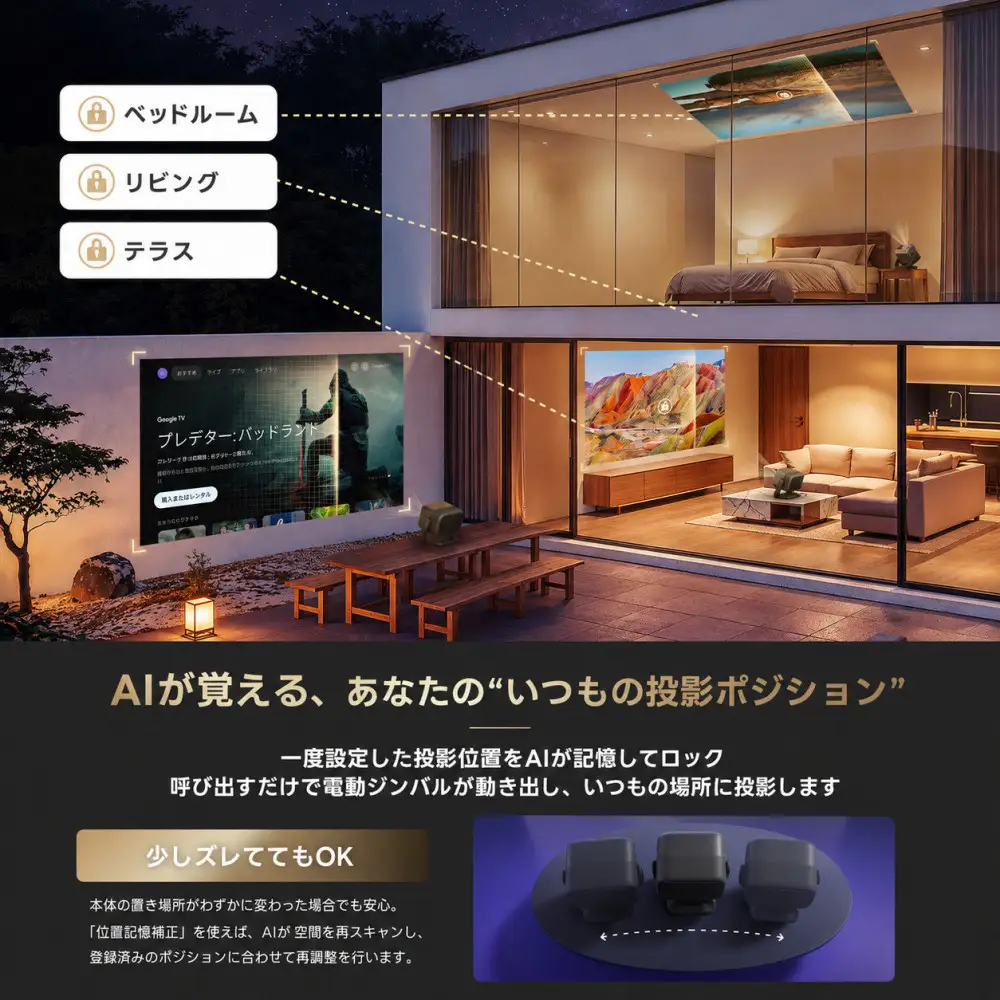PJ25【JMGO N3 Ultimate】VGPホームシアター大賞 3色レーザー 明るい 高輝度 ハイエンド ホームプロジェクター GoogleTV 搭載 ホームシアター 家庭用 自動台形補正