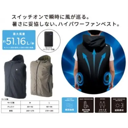LOGOS 野電クールファンベスト　ブラックM　暑さ対策でアウトドアシーンを快適に　34406713【配送不可地域：沖縄県】【1744772】