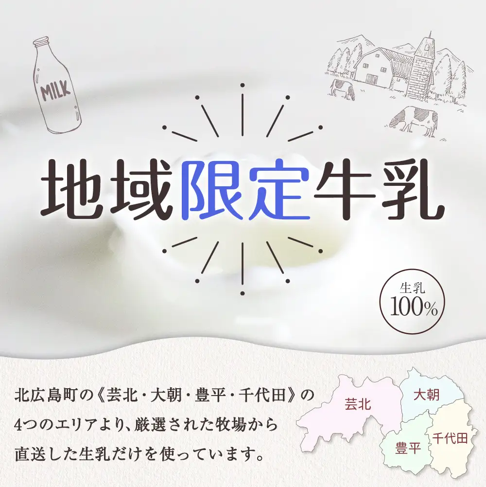 【ふるなびWEEK対象】■北海道・沖縄不可■ 県北搾り牛乳 岸本美味しい珈琲 1L×各3本 合計6本セット_GE007_008