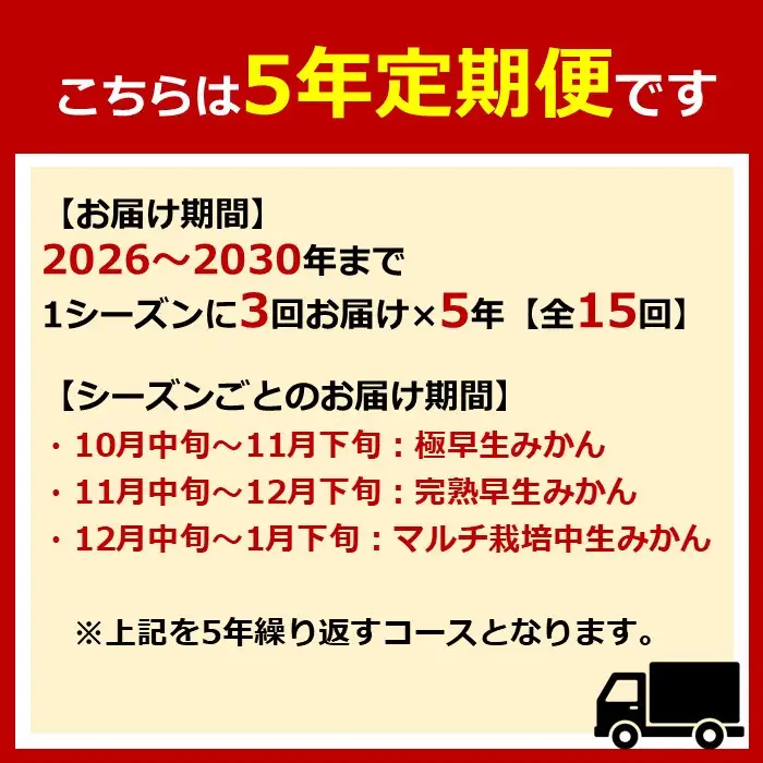 【 5年間 有田みかん 3種 食べくらべ ／ 全15回 】 ちょっと 傷あり 2kg × 3回 × 5年 コース 南泰園 みかん