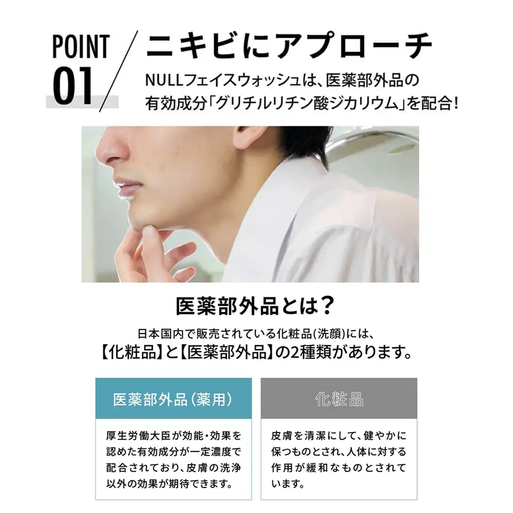 NULL 薬用アクネブロックフェイスウォッシュ 2本セット 株式会社利他フーズ 滋賀県 東近江市 A-C26 メンズ 洗顔 医薬部外品 ニキビ予防 肌荒れ 毛穴 皮脂 テカリ かみそり負け 敏感肌 ギフト