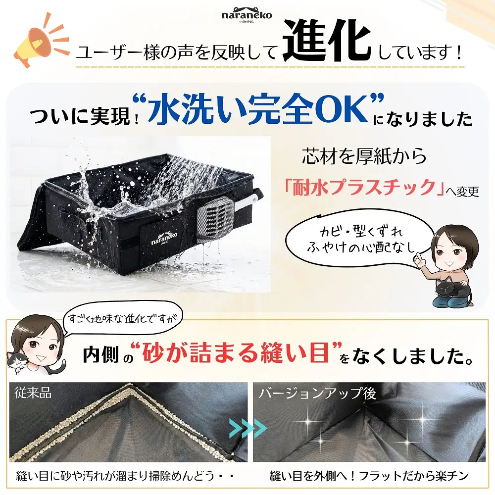 どこでもネコトイレ 折りたたみ 猫用 ポータブル お手入れ簡単 旅行 防災 ナラネコ:普通サイズ