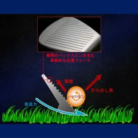 ゴルフクラブ アイアン 激スピン #7/#8/#9 3本セット フレックスR 特別仕様【1717079】