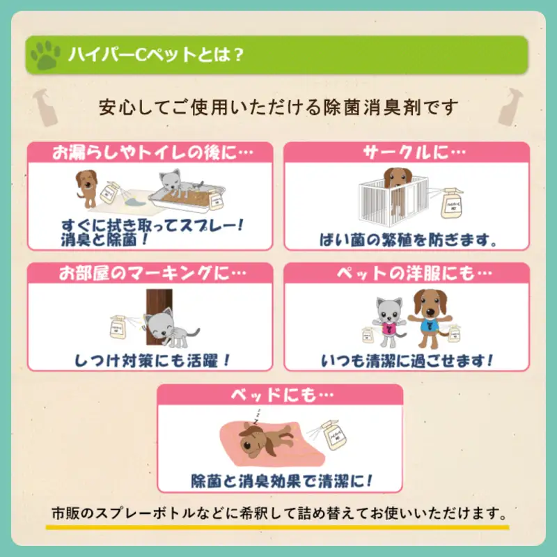 次亜塩素酸水 ハイパーCペット 350ml×3本＋スプレーボトル 除菌 消臭 ペット 犬 猫