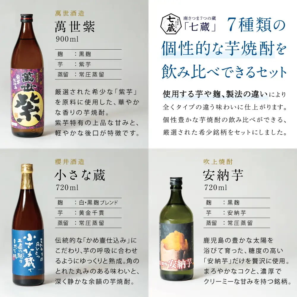 【本格芋焼酎】希少銘柄厳選 飲み比べ 7種（7本） 焼酎杜氏発祥 鹿児島 黒瀬杜氏 阿多杜氏 焼酎 芋焼酎 25% 飲み比べ ロック 水割り お湯割り ハイボール コク フルーティ 麹 さつまいも 安納芋 お酒 希少 限定 南さつま市 