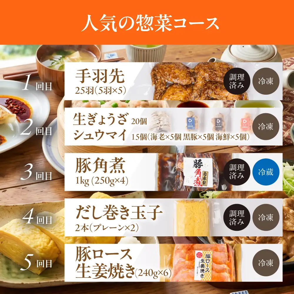 岐阜県大垣市 おかず 惣菜 5回 定期便｜定期便