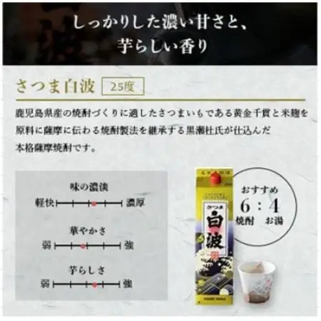 【毎月定期便】薩摩酒造の本格芋焼酎【さつま白波】1800ml×6パック JJ18-03全4回【配送不可地域：離島】【4088259】