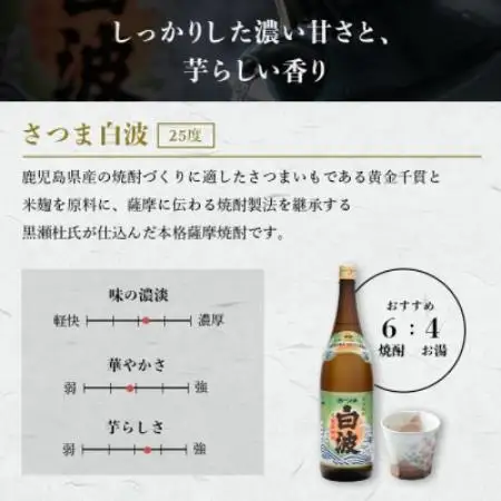 【毎月定期便】薩摩酒造の定番・限定焼酎【さつま白波・南之方】1800ml×2本 CC0-17全2回【配送不可地域：離島】【4088262】