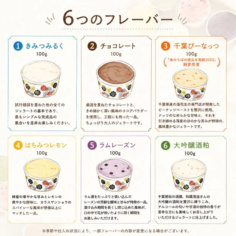 ジェラテリア風鈴堂（ふうりんどう） 特製 ジェラート レギュラーセット（６個入）｜ ジェラート   菓子  千葉県 君津市