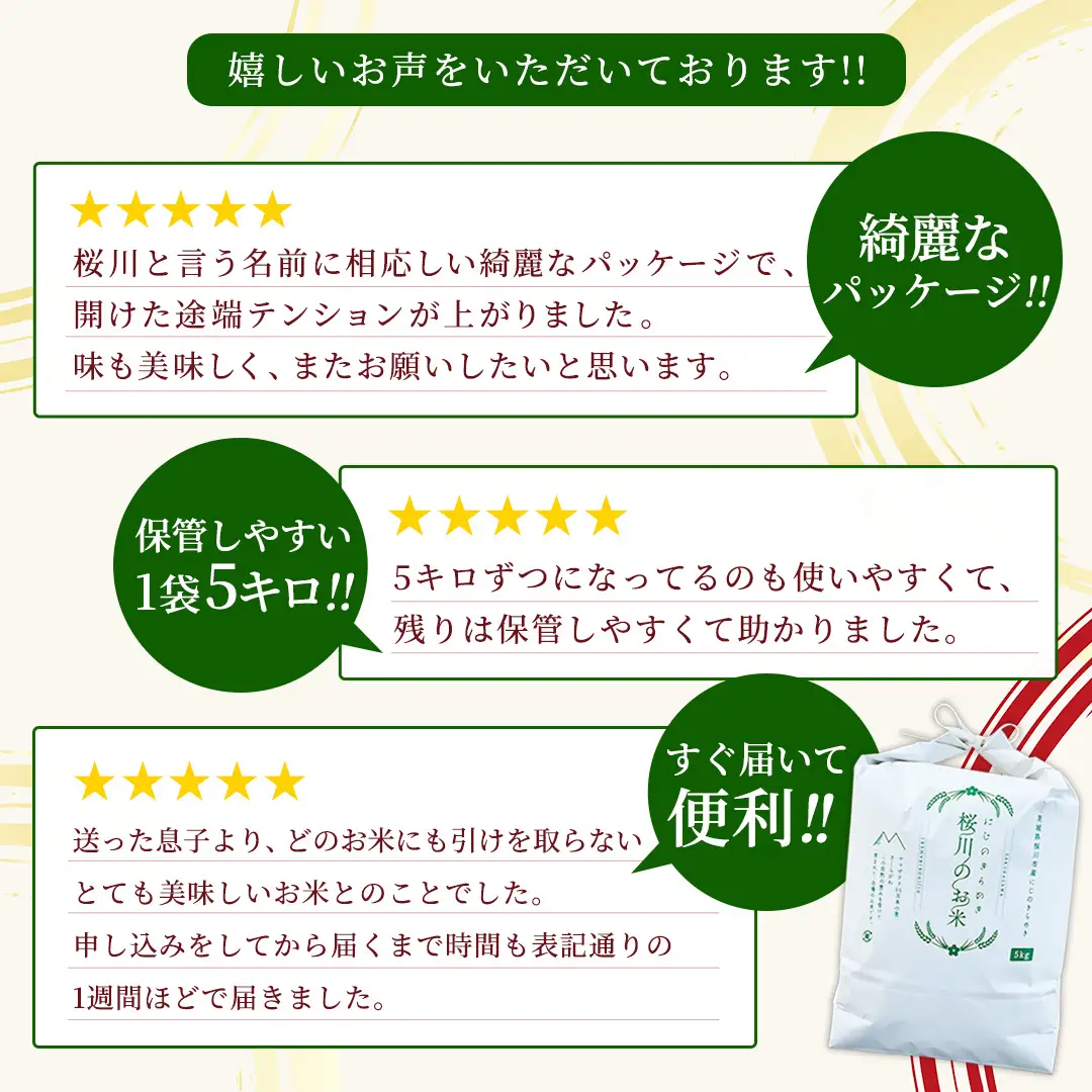 《 令和8年産 》 全6回 定期便 茨城県産 にじのきらめき 10kg × 6回 ( 合計 60kg ) 新米 先行予約 6ヶ月 茨城県 桜川市 白米 精米 国産 茨城県 桜川市 お米 米 おこめ おコメ ごはん 銘柄米 [SC070sa]