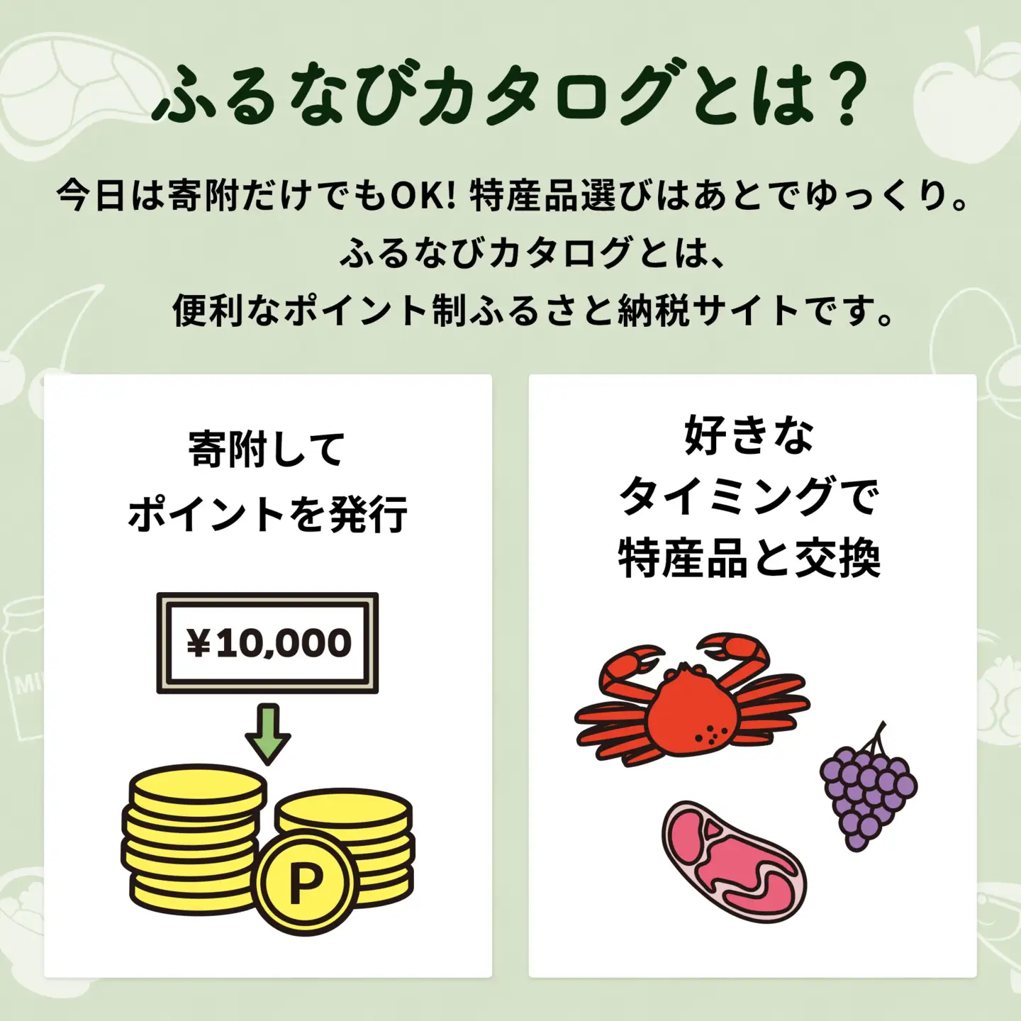 【有効期限なし！後からゆっくり特産品を選べる】熊本県津奈木町カタログポイント