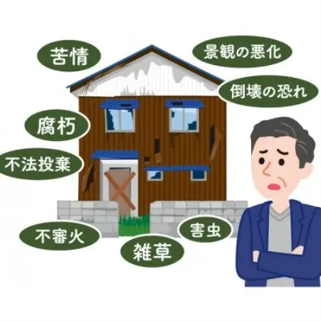 空き家管理代行サービス(1回)【1749514】