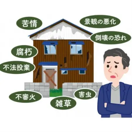 空き家管理代行サービス(3回)【1749517】
