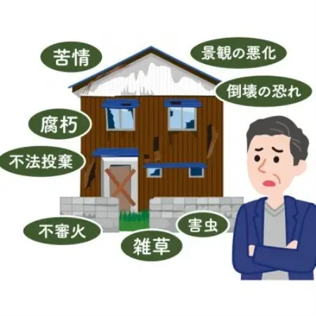 空き家管理代行サービス(5回)【1749519】
