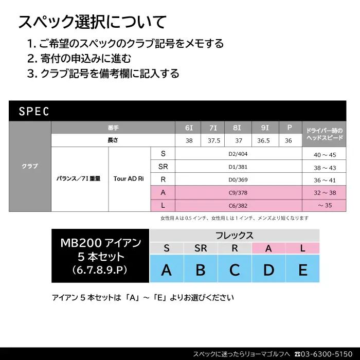 リョーマアイアン 「RYOMA MB200 IRON」5本セット TourADシャフト リョーマ GOLF ゴルフクラブ