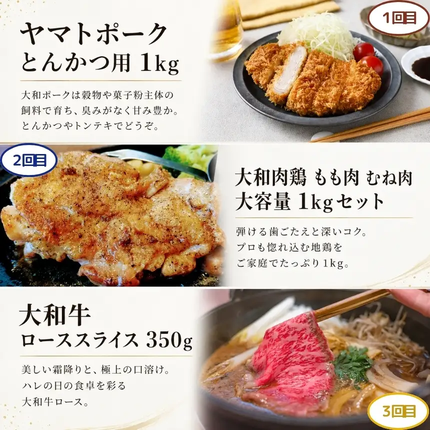 【定期便3回】 奈良 大和ブランド肉定期便