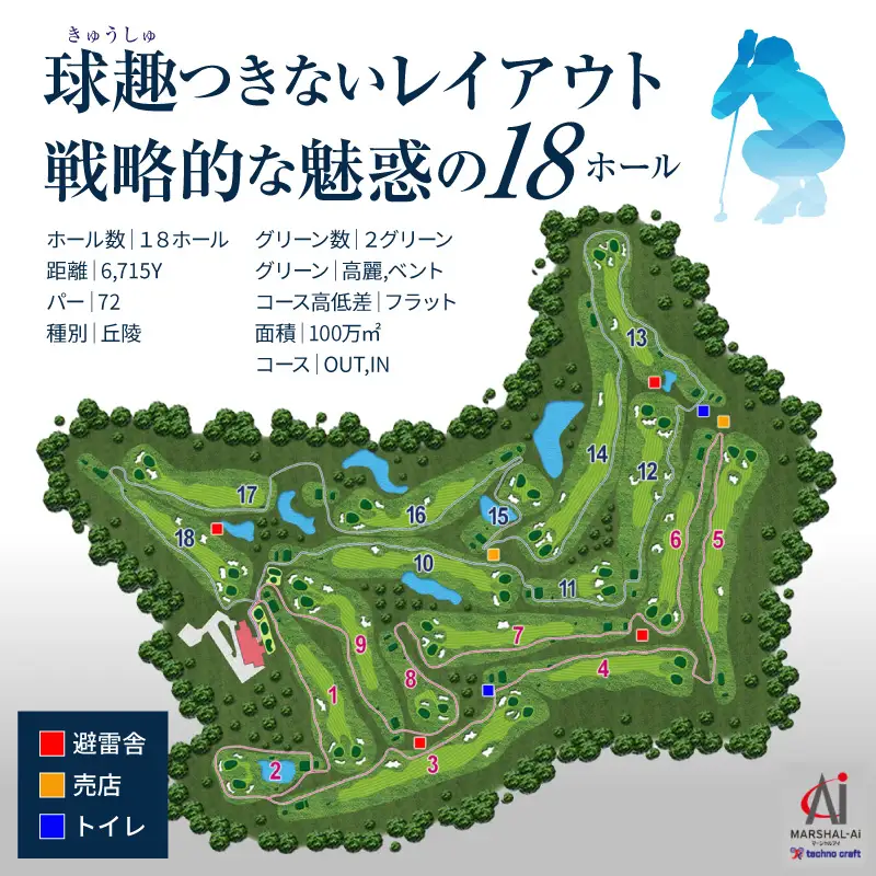 市原京急カントリークラブ土日休日  セルフプレー券 利用券 2名様