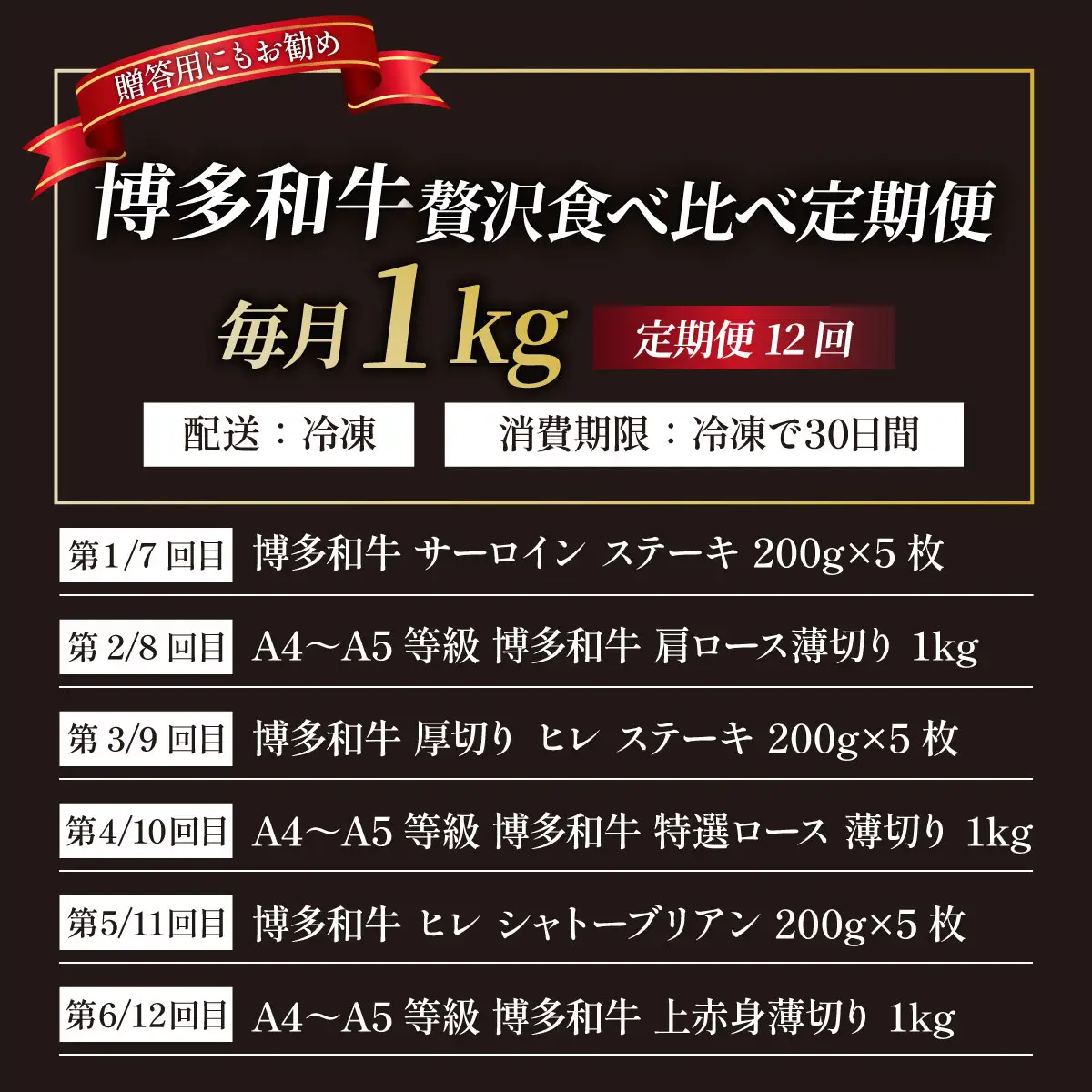 ＜定期便・全12回＞【博多和牛 A4ランク 以上】シャトーブリアン含む 食べ比べ 贅沢セット