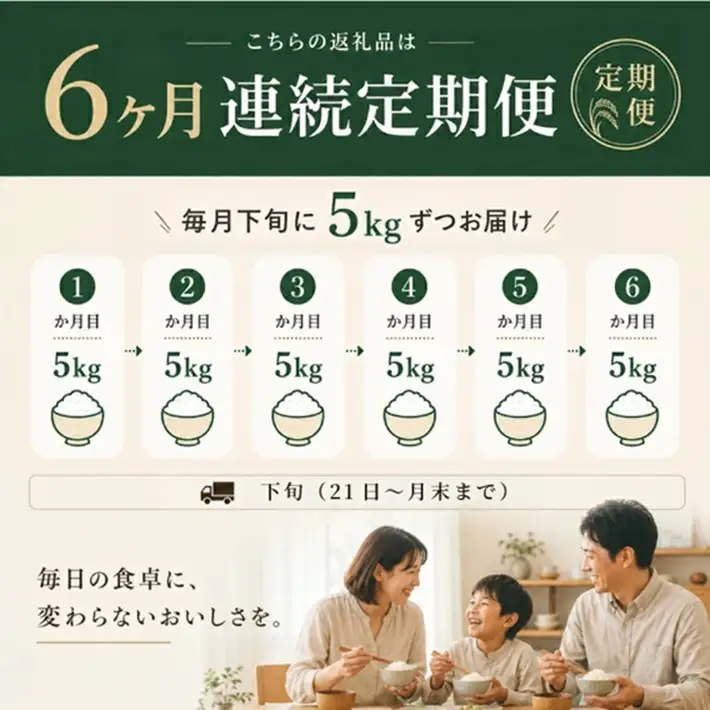 SF0375　【令和8年産 新米予約】≪6回定期便≫ 【精米】はえぬき　5kg×6回(計30kg)　「農家直送」 IN