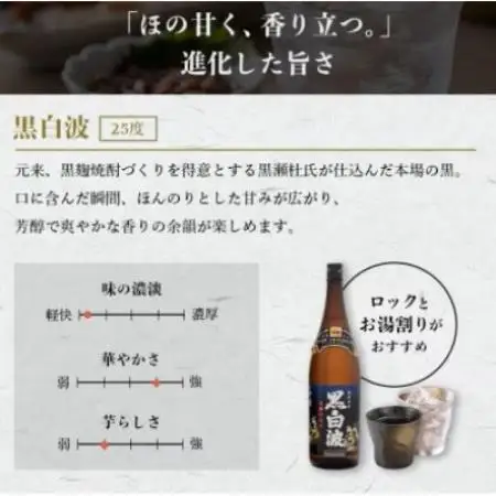 【毎月定期便】薩摩酒造の本格焼酎【黒白波】1800ml×2本セット CC0-0022全2回【配送不可地域：離島】【4088245】