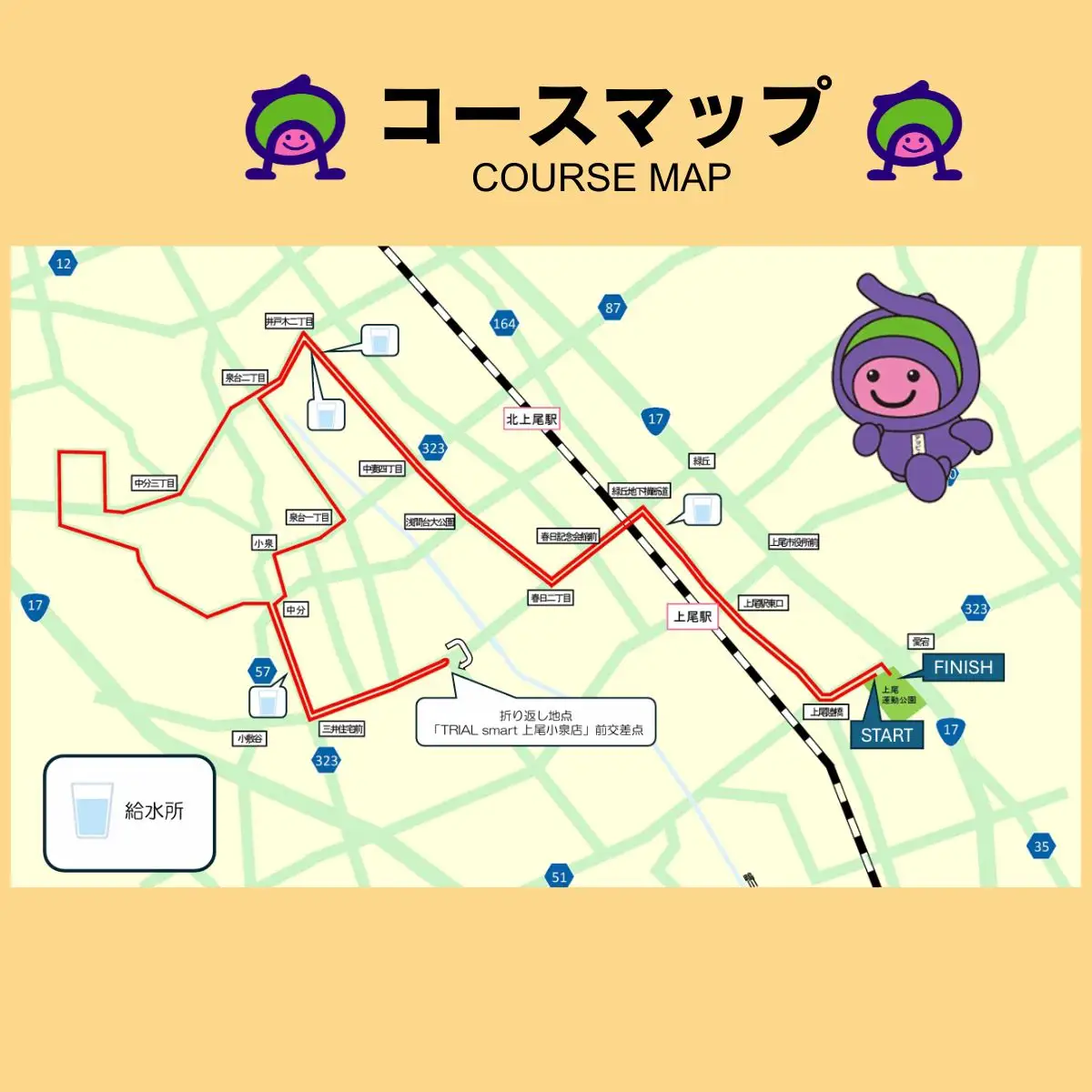 第39回2026年度 上尾シティハーフマラソン ハーフ参加権