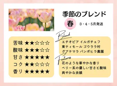 粉 焙煎当日に発送！焙煎幸房そら『季節のブレンド』200g×2袋