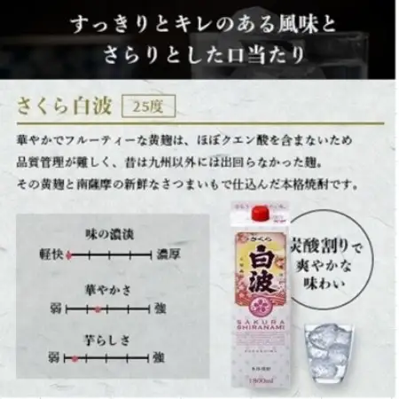 【毎月定期便】【さくら白波】25度(1800ml)6パックセット GG5-0014全2回【配送不可地域：離島】【4088672】