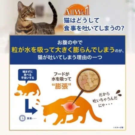 ユニ・チャーム AllWell 室内猫用 キャットフード チキン味 1.6kg×2袋【1751667】