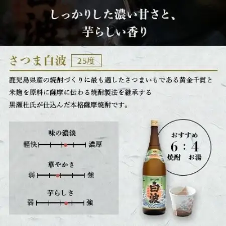 【毎月定期便】薩摩酒造の本格焼酎 さつま白波＆黒白波 900ml×各2パック EE0-11 全3回【配送不可地域：離島】【4088735】