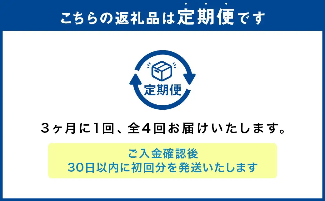 【定期便 4回】【3ヶ月に1回お届け】守谷市産 旬の野菜セット | 野菜 国産 冷蔵 定期