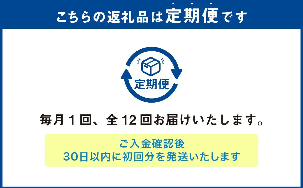 【定期便 12回】【毎月お届け】守谷市産 旬の野菜セット | 野菜 国産 冷蔵 定期