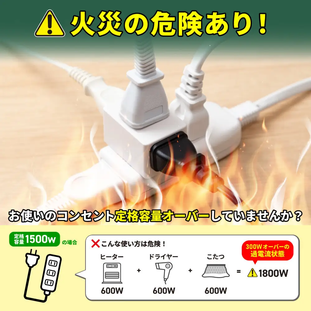 コード付きアラームタップ6P2M　WB-A62(W)