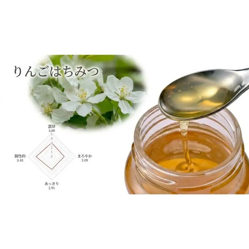 養蜂家のとっておき 国産 はちみつ 3種 食べ比べ 各120g×2本 計6本 蜂蜜 ハチミツ りんご ヘアリーベッチ そば ハニー 養蜂 養蜂家 蜜源 ギフト 贈答用 お取り寄せ 日新蜂蜜 送料無料 岐阜県 安八町