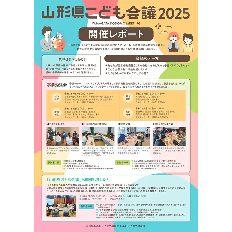 「こどもまんなか山形」推進事業（返礼品なし） F2Y-9490