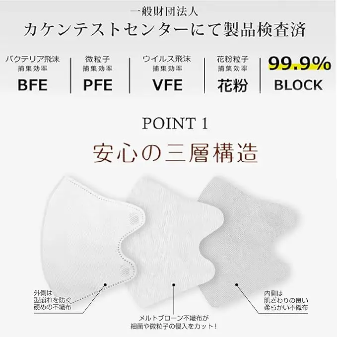 一木良品 ICHIBOKU 3Dマスク 60枚(10枚×6パック) [ピュアホワイト] MAS23-3set_0243-006-T07-11