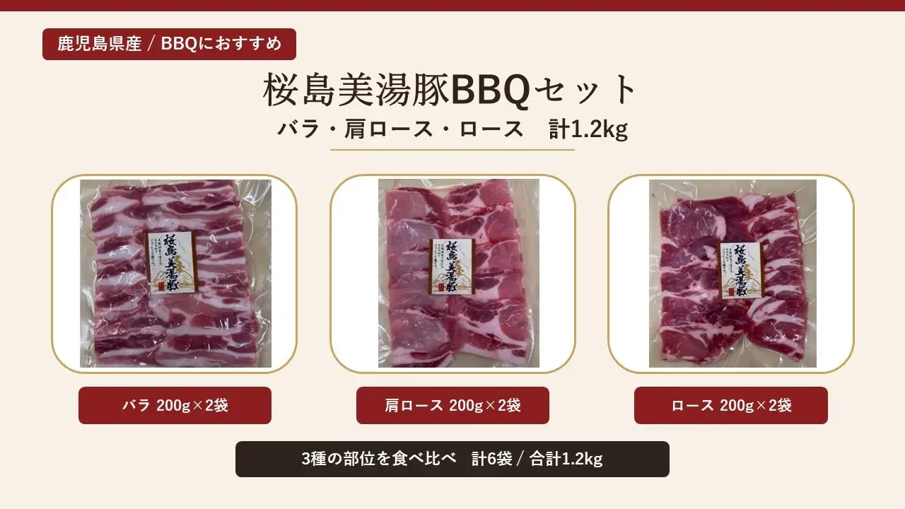 A1-0463／桜島美湯豚 BBQセット(焼肉用バラ・肩ロース・ロース) 計1.2kg