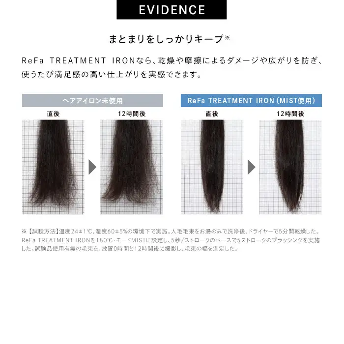 ReFa TREATMENT IRON【セラムは別売り】|リファ トリートメントアイロン 1年保証 ヘアアイロン コテ 艶 美容師 プレゼント ギフト ヘアケア 傷まない 人気 おすすめ 愛知県 名古屋市