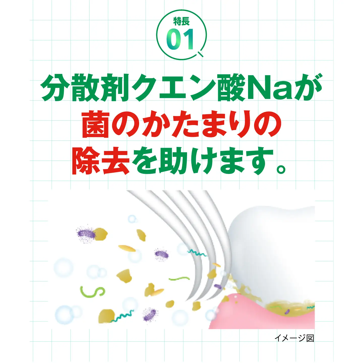GUM デンタルペースト(ST) 120g×24本 大阪府高槻市/サンスター[AOAD078]
