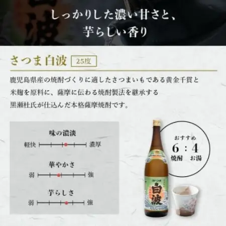 【毎月定期便】【さつま白波】25度 1800ml×6パックセット【薩摩焼酎】SE360BX05全5回【配送不可地域：離島】【4087967】