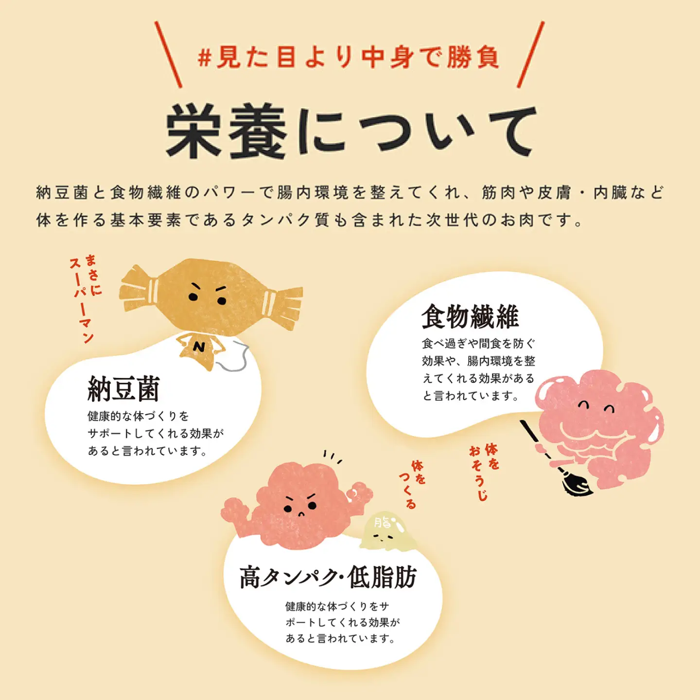なっと肉3パック入り タレ付き [BAHI001] なっとう 納豆 肉