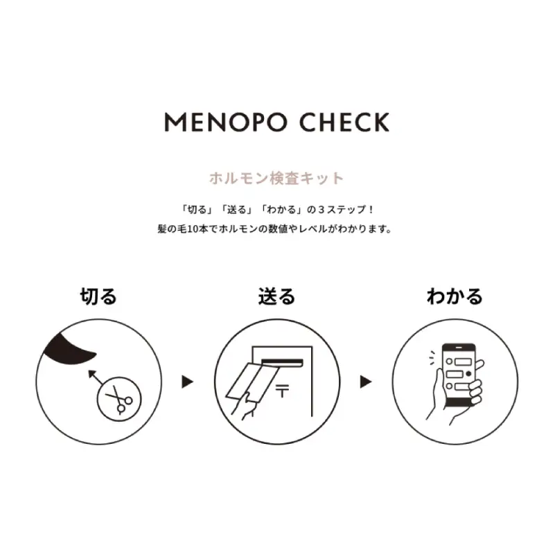 MENOPO CHECK（ホルモン検査キット）女性版 【280001-2】