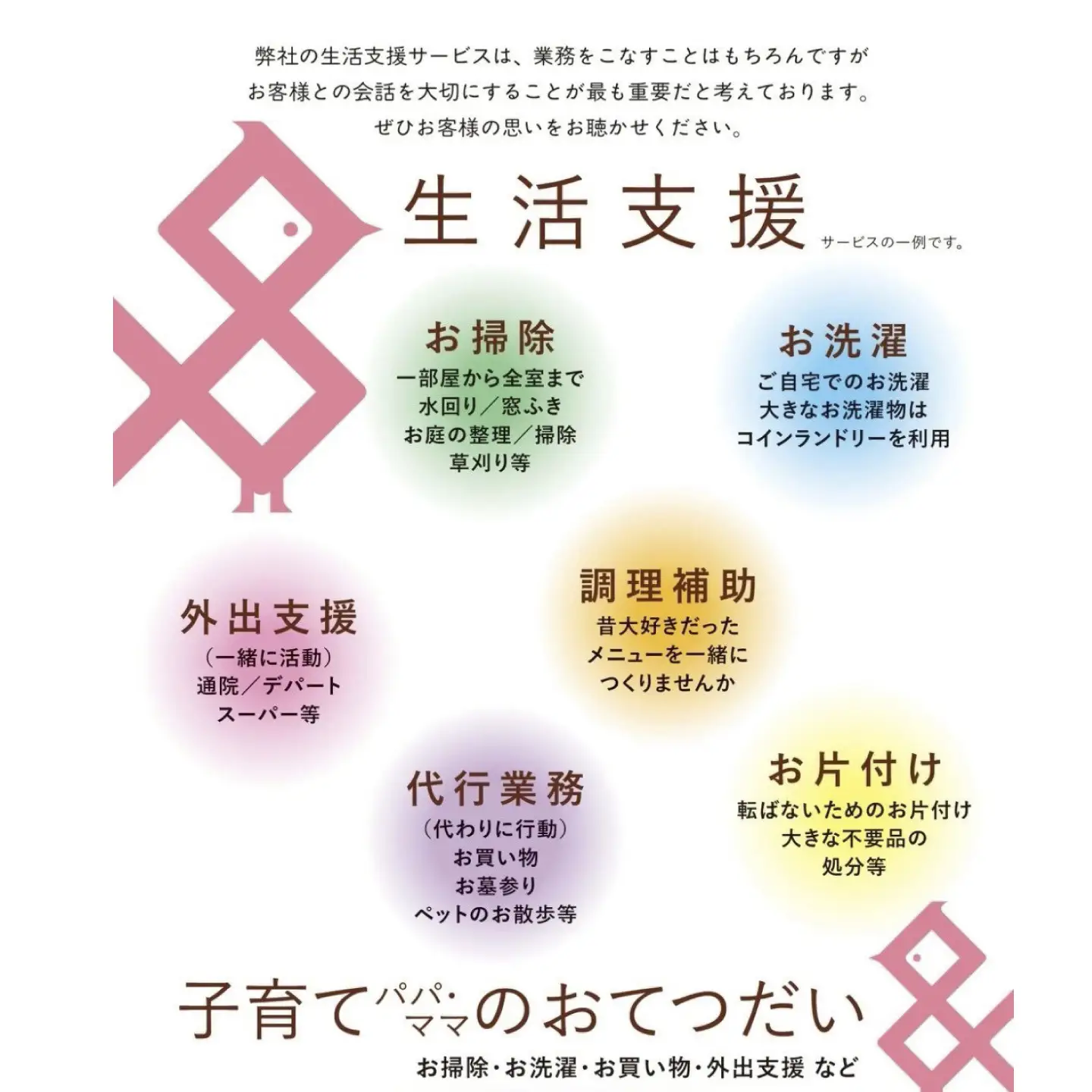 よこすか実家サポートサービス(家事代行・お片づけ・生活サポート)【株式会社ととのうおうち】[AKJF001]